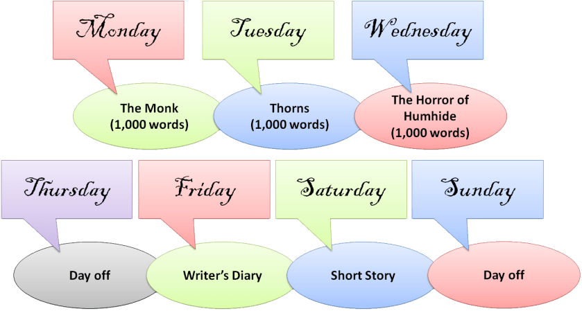 Schedule 3 Transparent